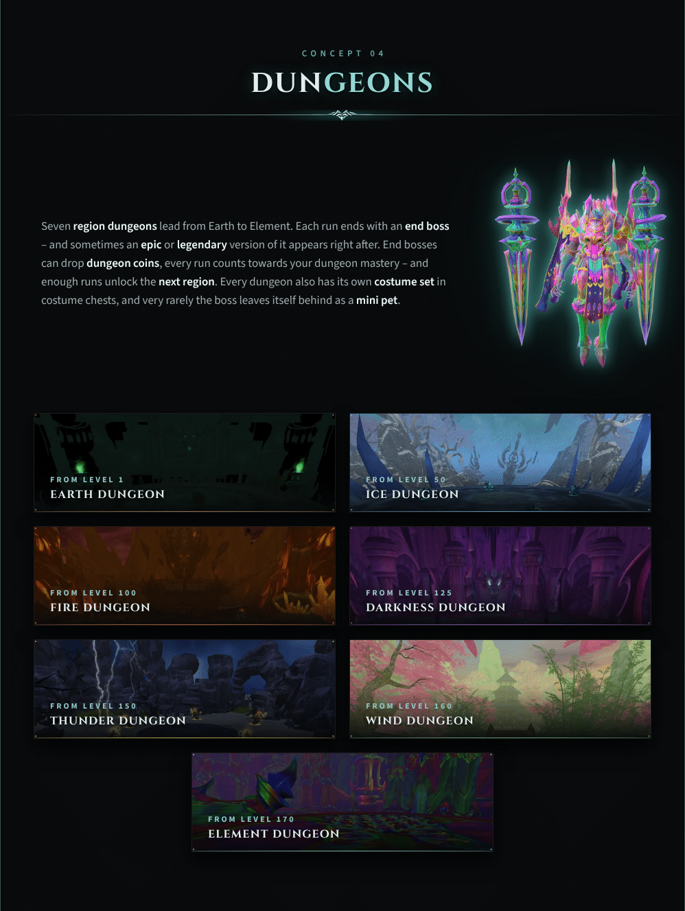 Gyranit 07_dungeons