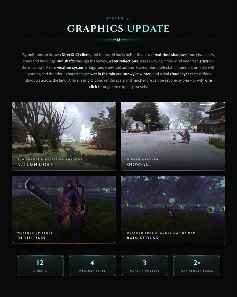 Gyranit 24_graphics_update