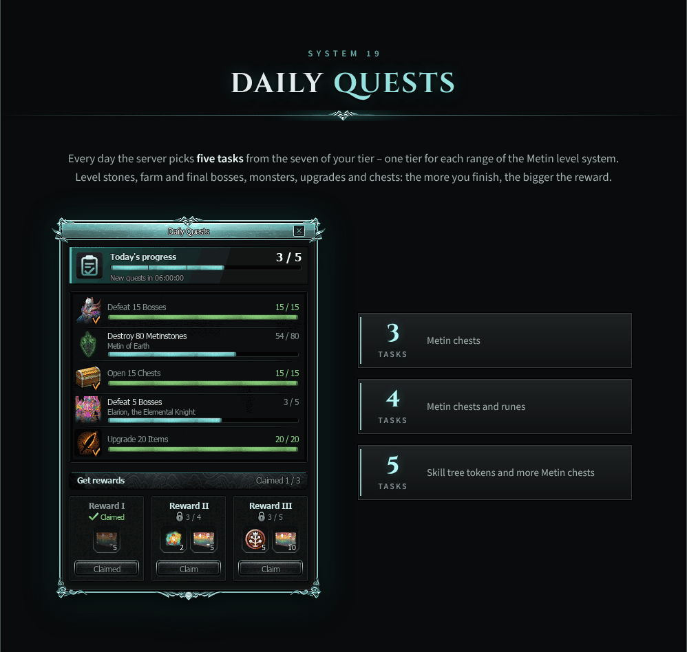 Gyranit 32_daily_quests